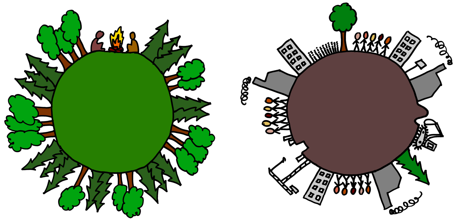 illustration af en grøn og en overudnyttet klode